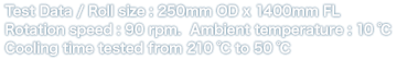 Test Data / Roll size : 250mm OD x 1400mm FL. Rotation speed : 90 rpm. Ambient temperature : 10 ℃. Cooling time tested from 210 ℃ to 50 ℃ 