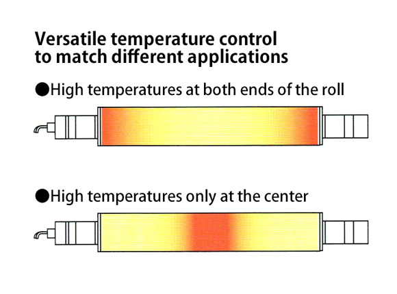 Cersatile temperature control to match different application